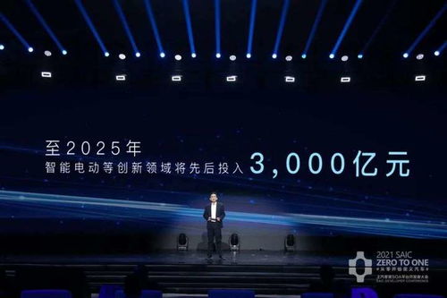 5年3000億重注，上汽集團押寶網(wǎng)絡與信息安全軟件開發(fā)